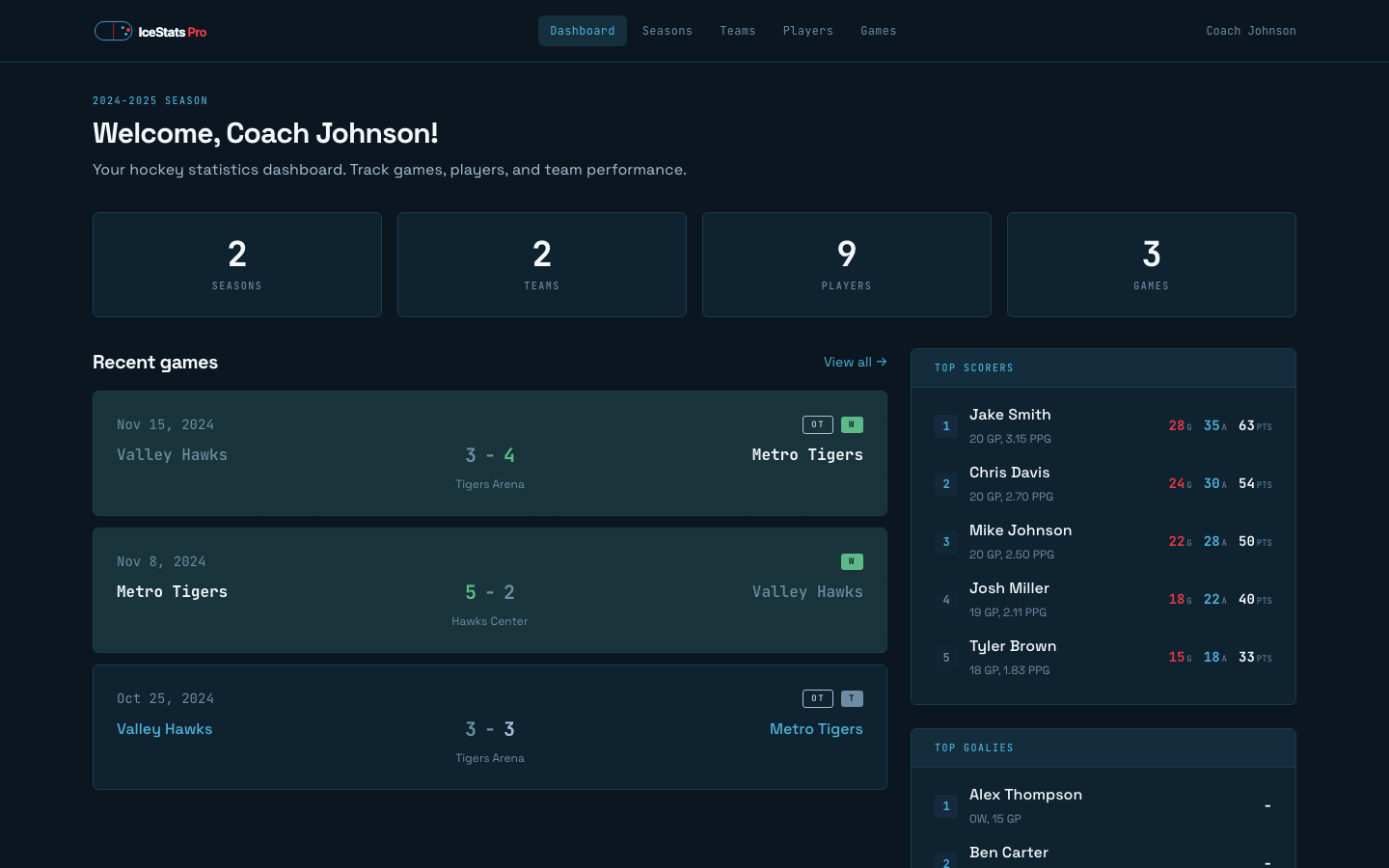 IceStatsPro — Season dashboard